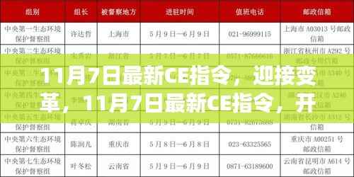 迎接变革，最新CE指令开启自信与成就之门