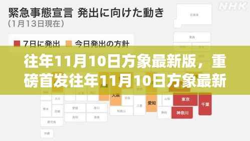 风驰电掣 第7页