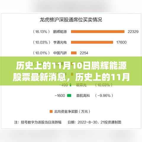 没精打采 第5页