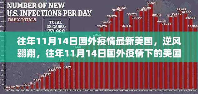 江南烟雨断桥殇 第4页