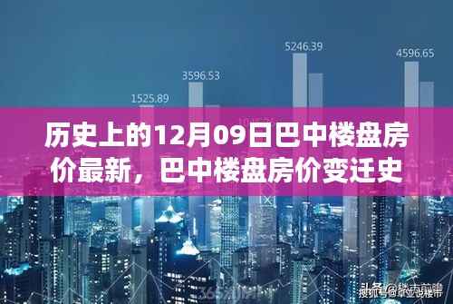 巴中楼盘房价变迁史，历史背景与最新动态一览