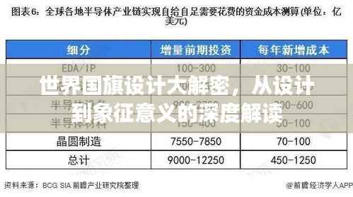 世界国旗设计大解密,从设计到象征意义的深度解读