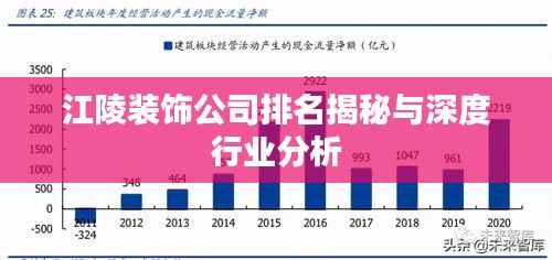 江陵装饰公司排名揭秘与深度行业分析