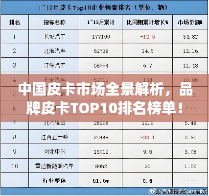 指李推张